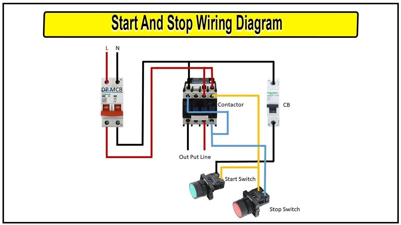 Start And Stop Wiring Diagram Simple And Easy Circuit