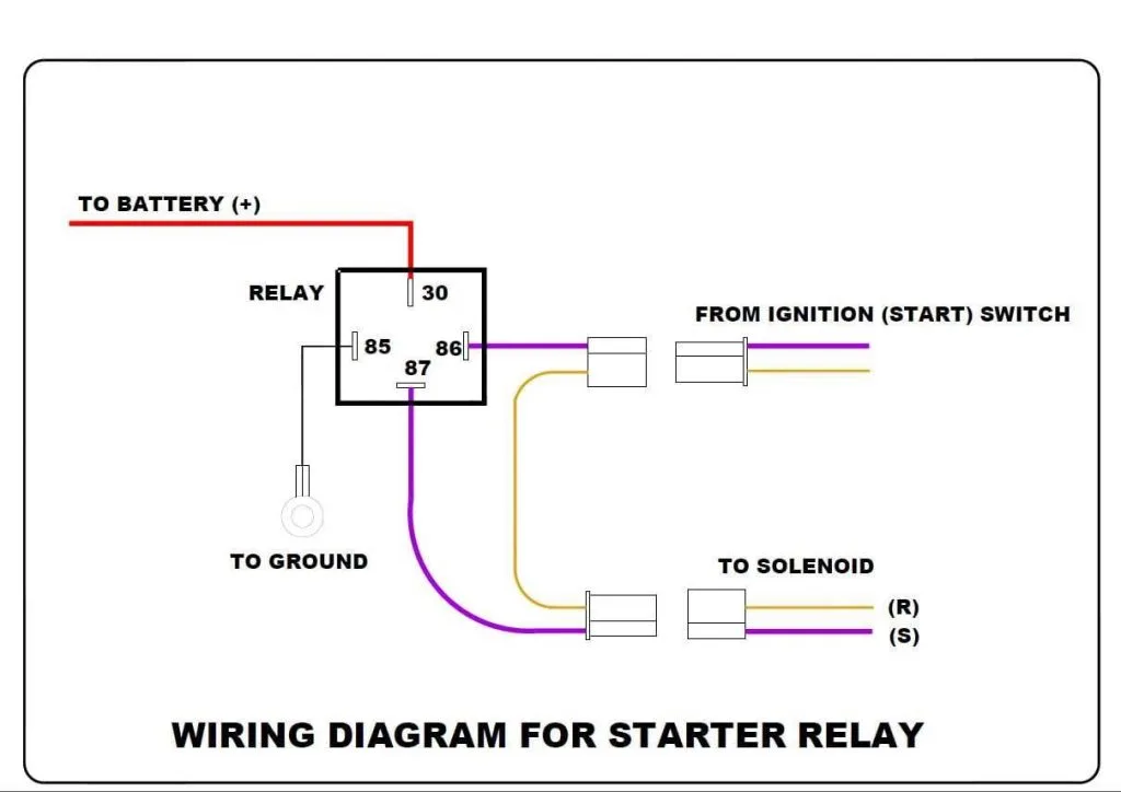 Start Relay Wiring Diagram