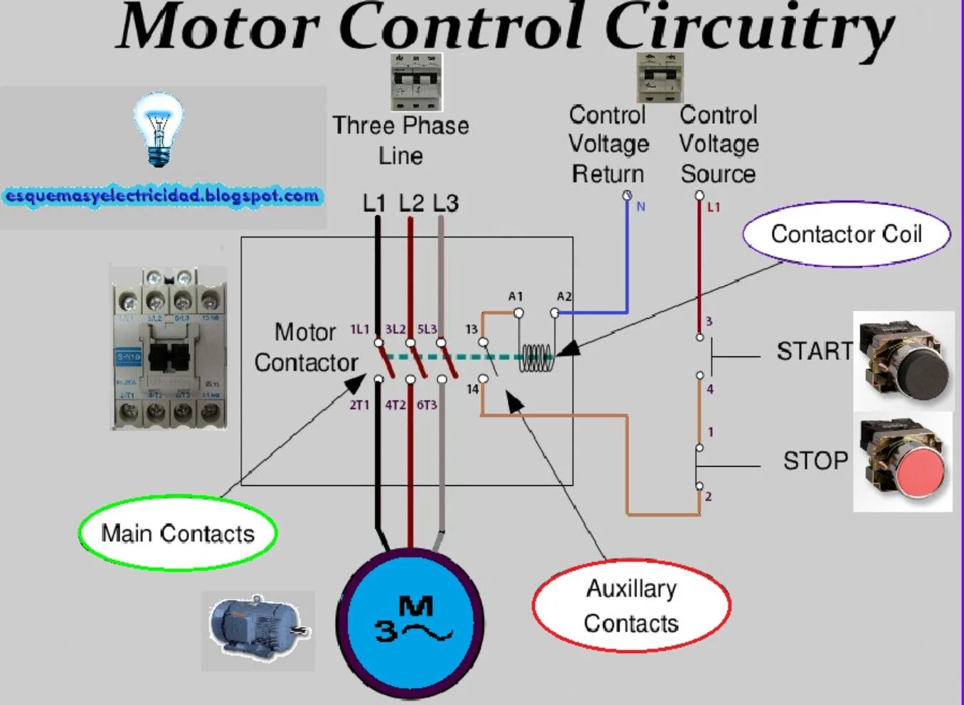 Start Stop Switch Wiring Diagram