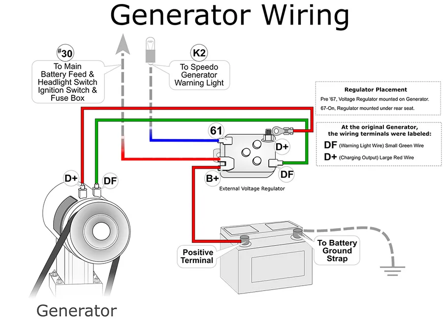 Starter Generator Voltage Regulator Wiring