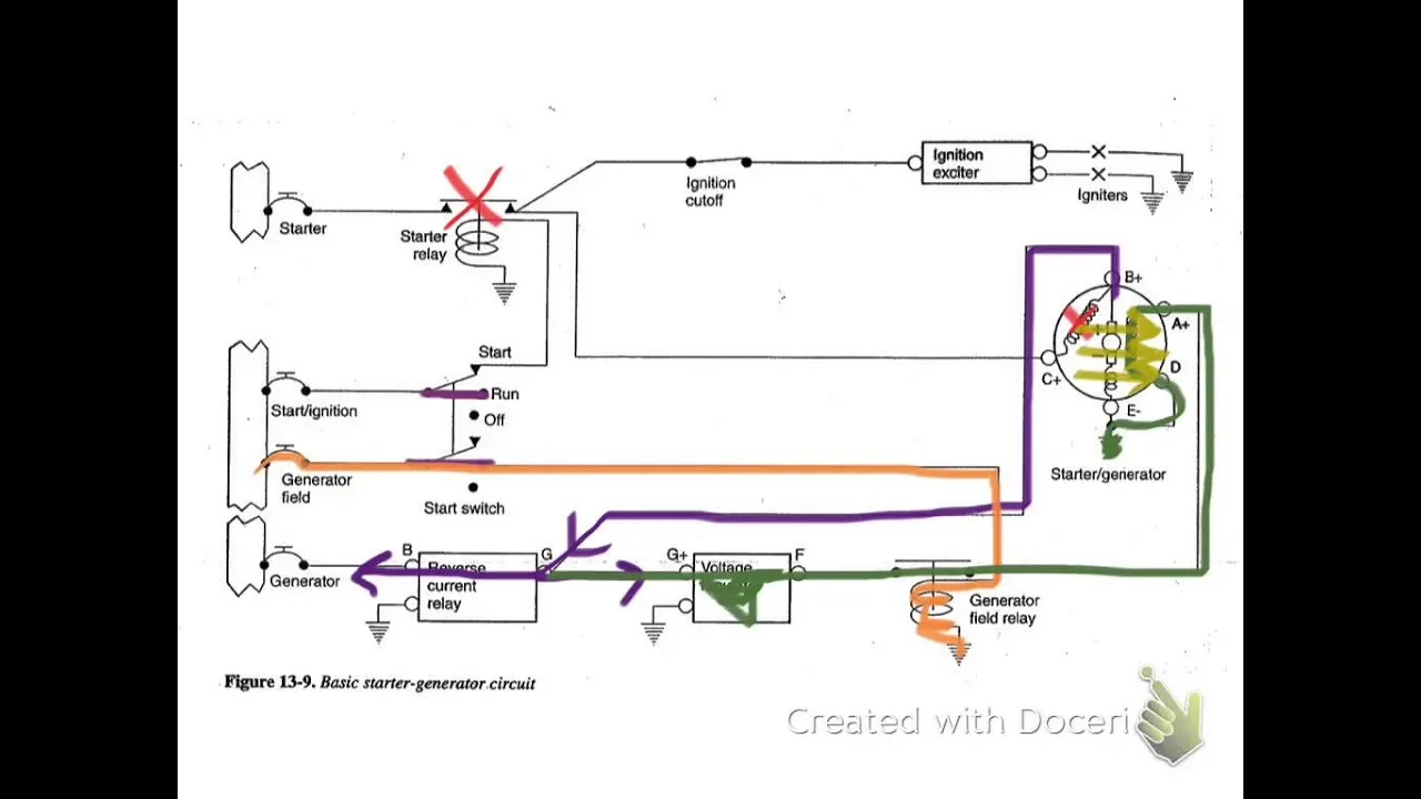 Starter Generator Wiring Diagram Golf Cart