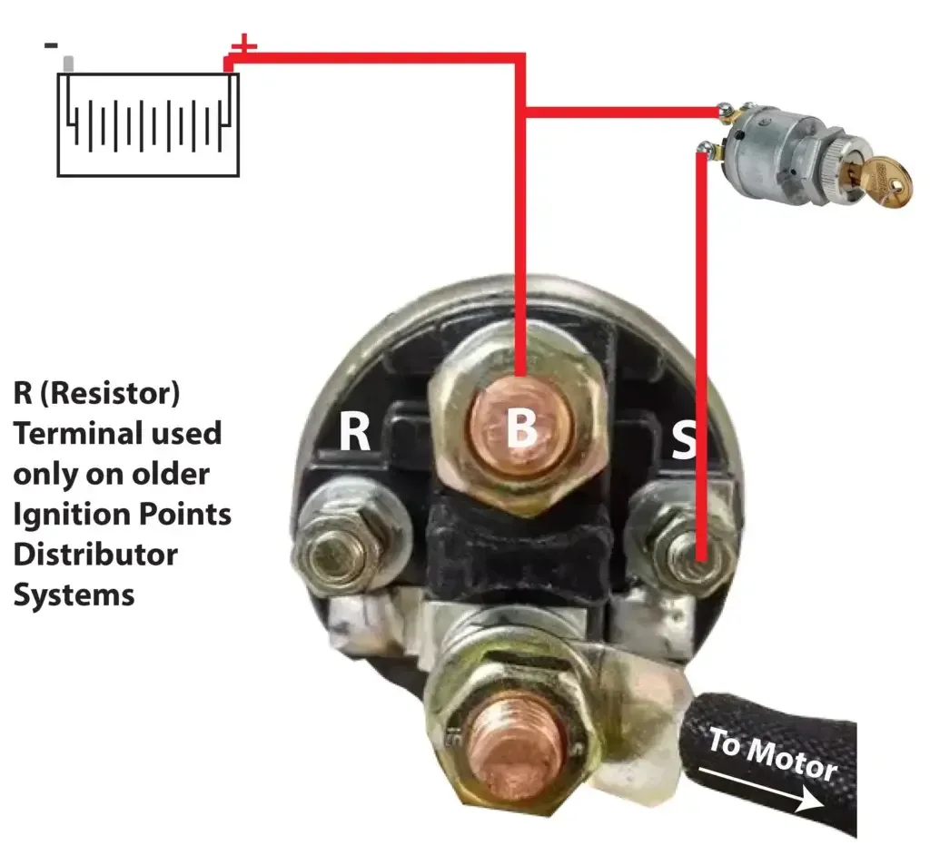 Starter Solenoid Wiring Diagrams A Comprehensive Guide Ricks Free Auto Repair Advice Ricks