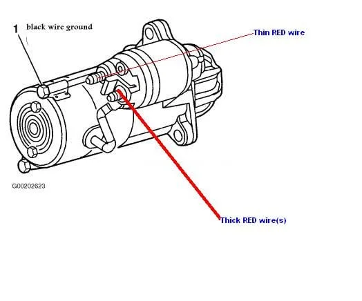 Starter Wiring Diagram For 99 Cavalier