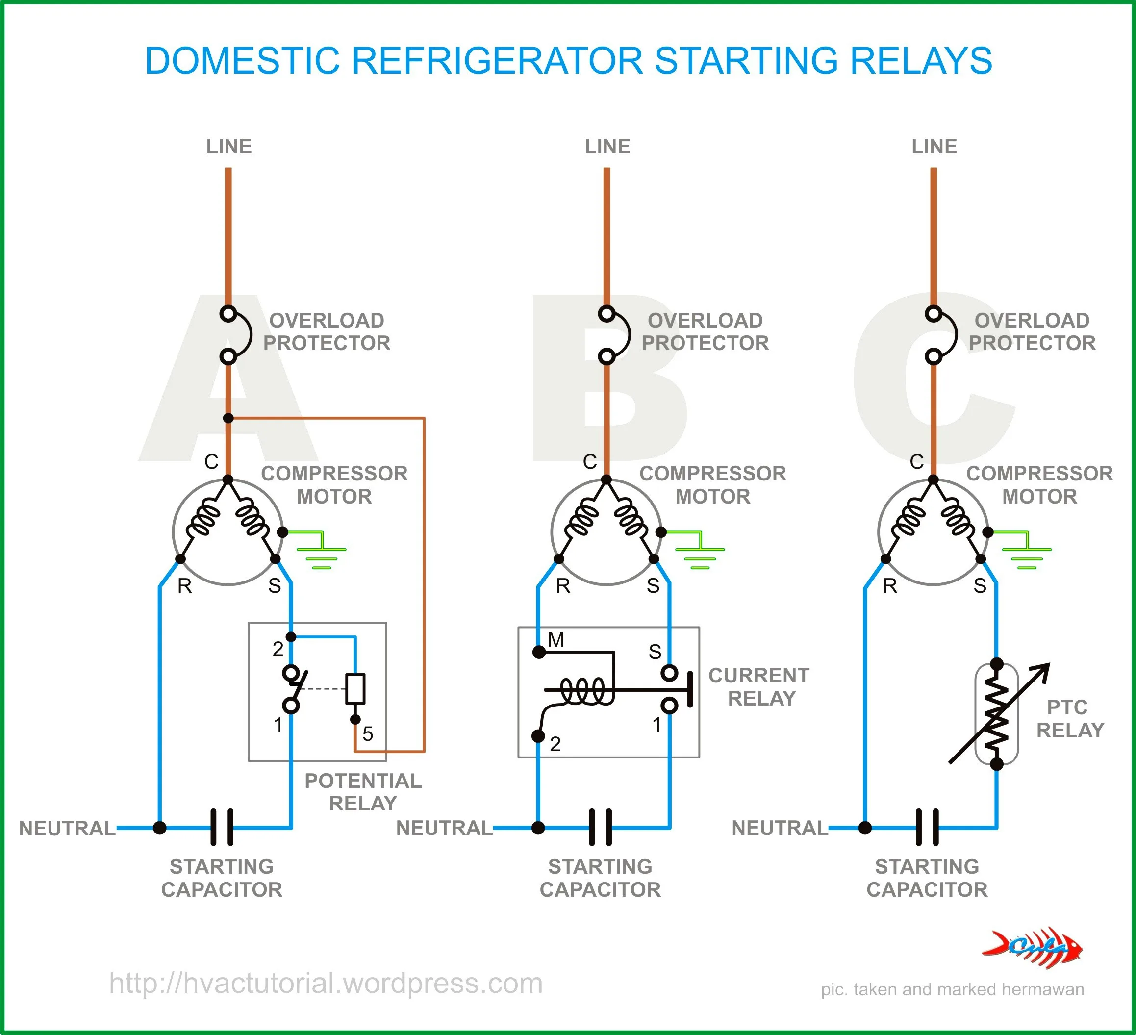 Starting Capacitor Wiring Diagram