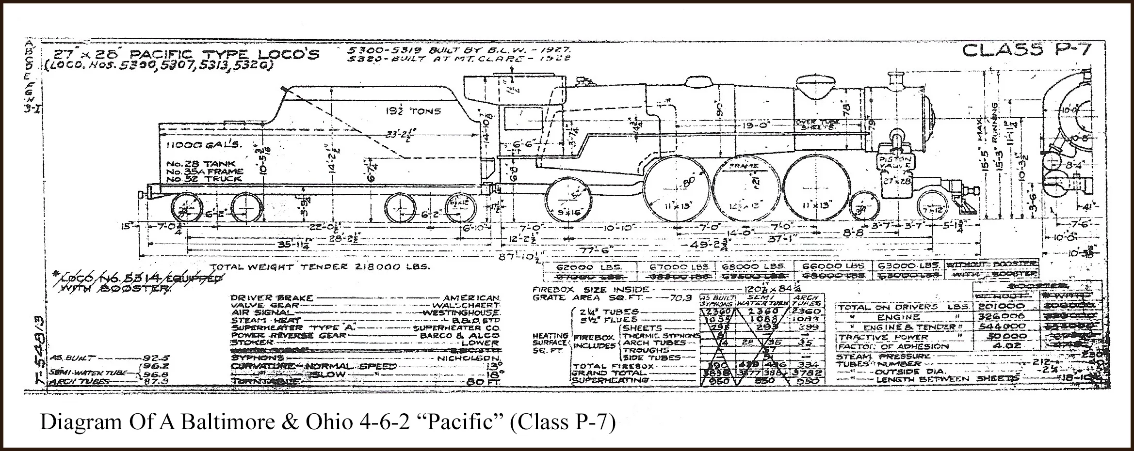 Steam Locomotive Controls Diagram Steam Locomotive Controls