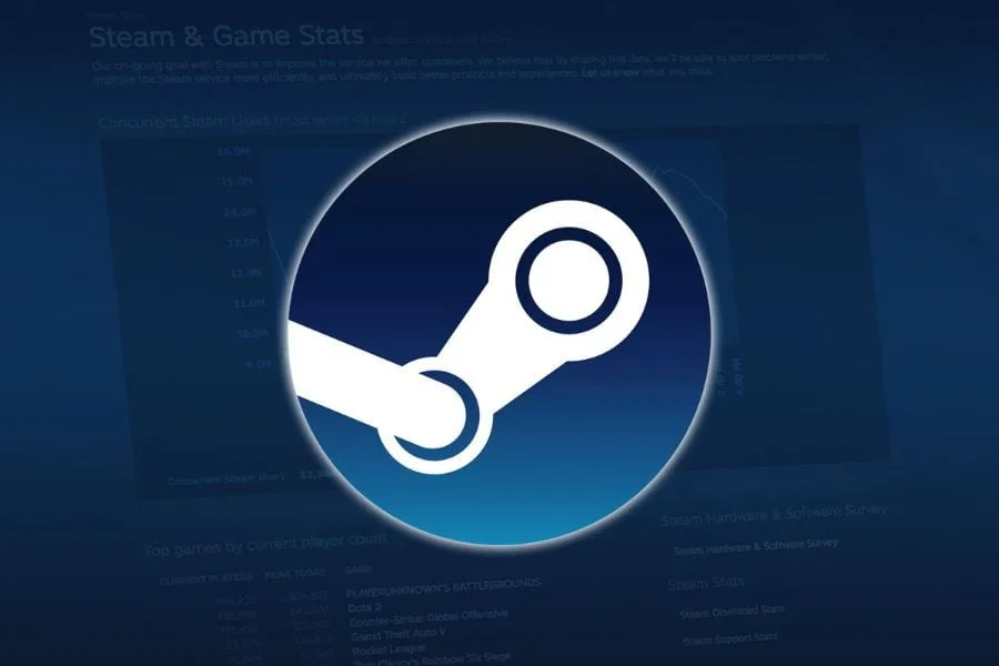 Steam Supera Por Primera Vez Los 10 Millones De Usuarios Simultáneos Jugando La Tercera