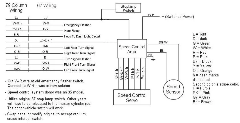 Steering Column Wiring Diagram For 1969 F100