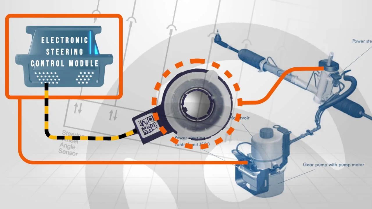Steering Torque Sensor Diagram Torque Sensor