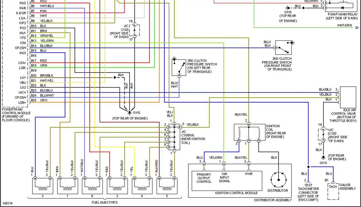 Step By Step Guide To Understanding The 2002 Honda Civic Ignition Wiring Diagram