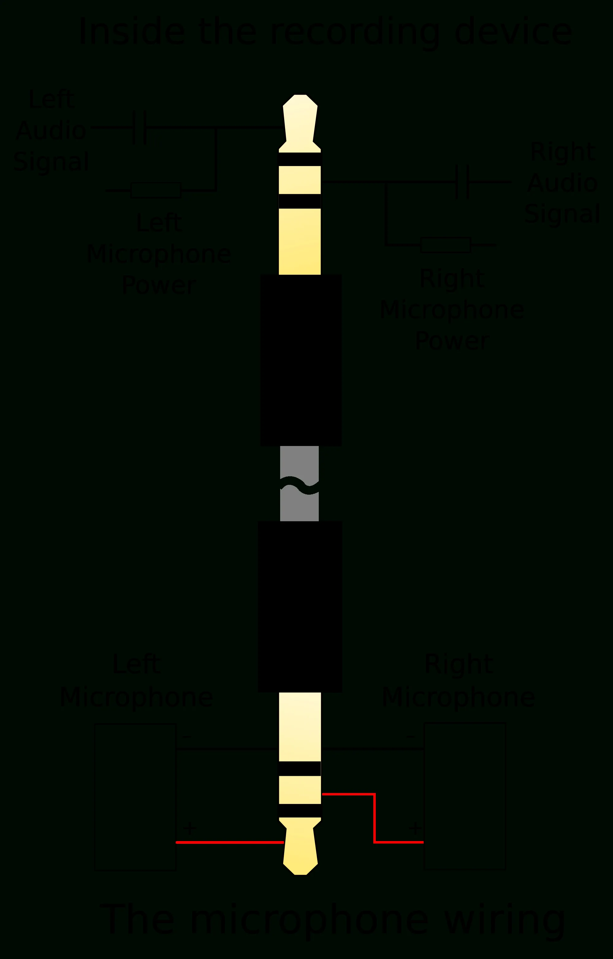 Stereo Headphone Jack Schematic