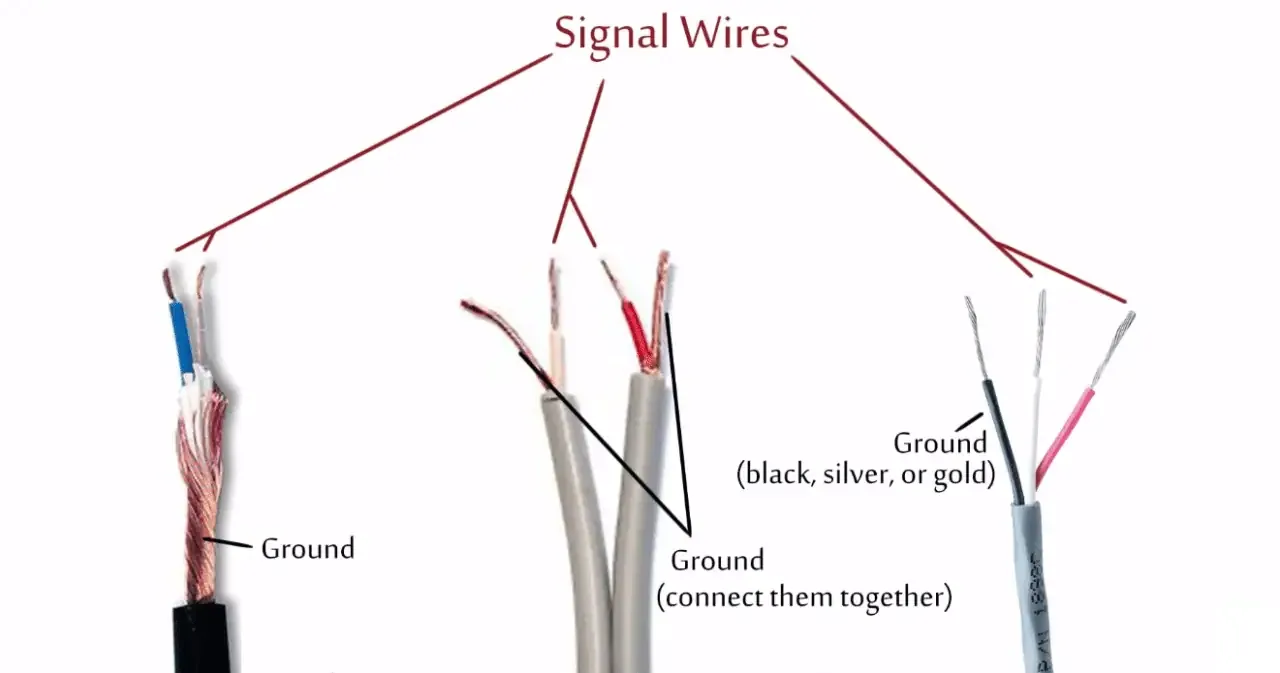 Stereo Headphone Jack Wiring Diagram