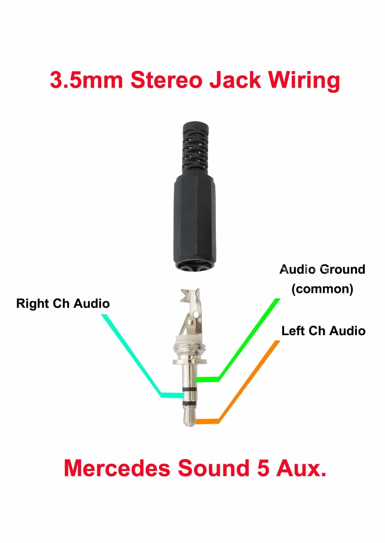 Stereo Jack Wiring Diagram