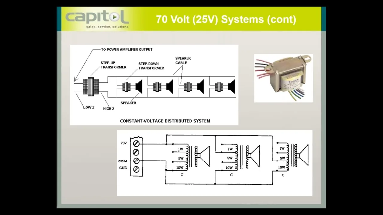 Stereo Speaker Diagram At Tina Lown Blog