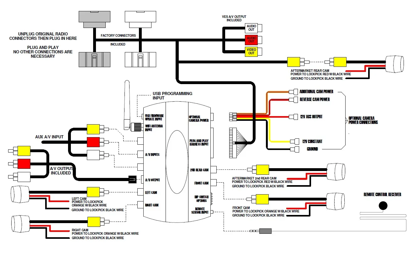 Stereo Wiring Diagram 1998 Dodge Ram