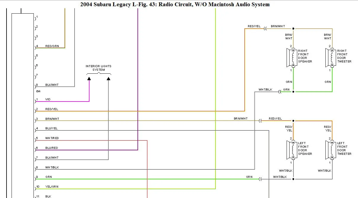 Stereo Wiring Diagram 2003 Subaru Outback
