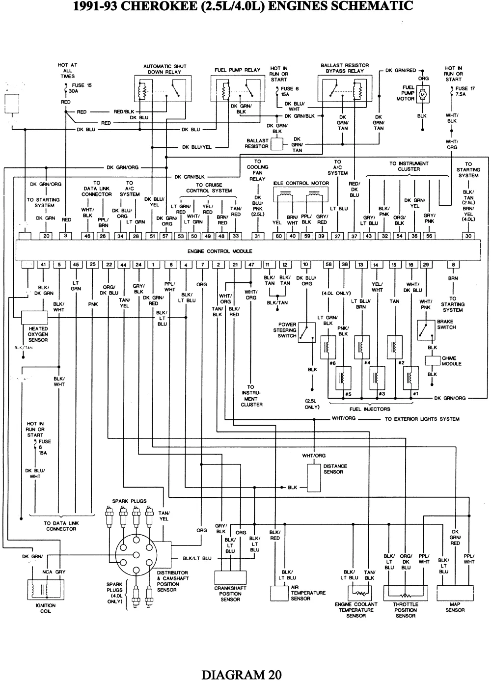 Stereo Wiring Diagram 93 Jeep Grand Cherokee Stereo Wiring D