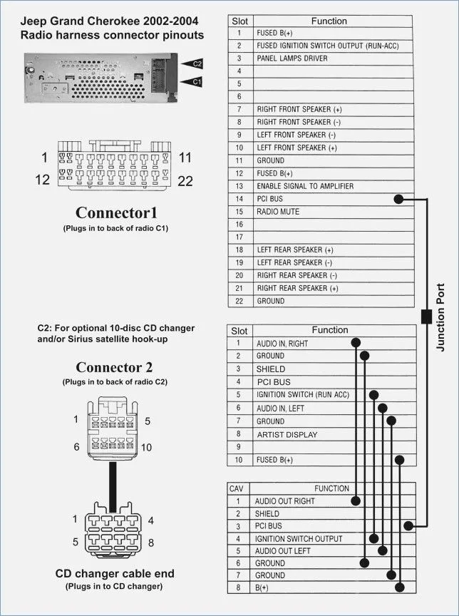 Stereo Wiring Diagram 93 Jeep Grand Cherokee Stereo Wiring D