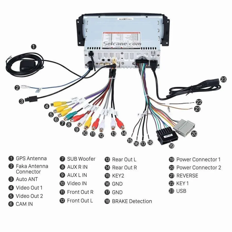 Stereo Wiring Diagram Dodge Ram