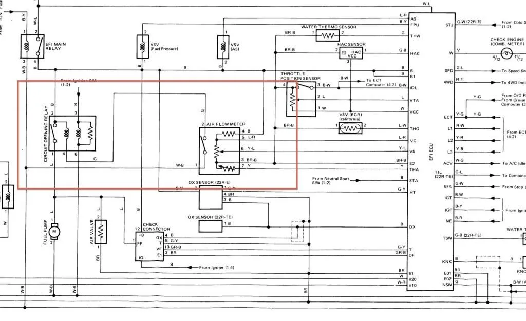 Stereo Wiring Diagram For 1994 Toyota 4Runner How To Install