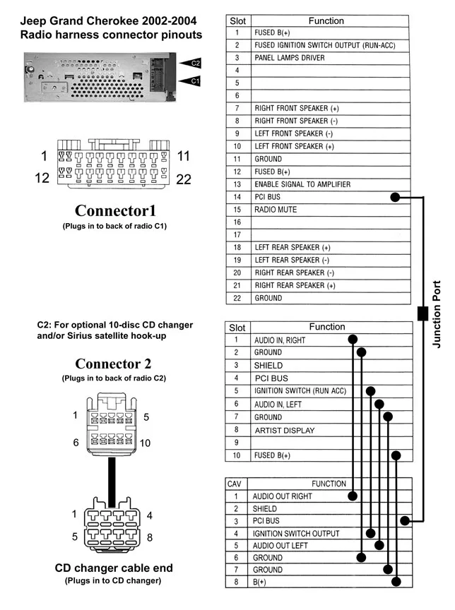 Stereo Wiring Diagram For 2004 Jeep Grand Cherokee Diagram
