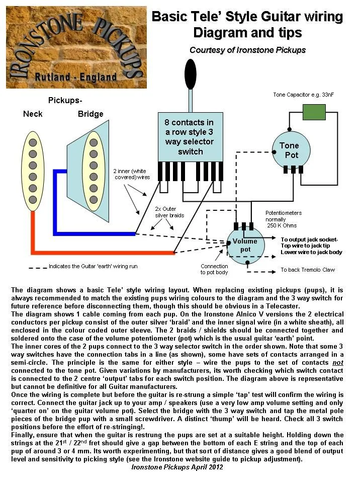 Stock Telecaster Wiring Diagram