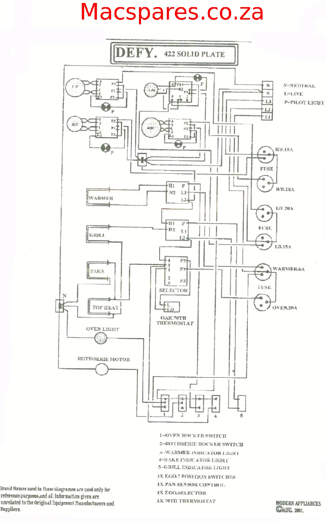 Stove Wiring Diagram Complete Wiring Schemas
