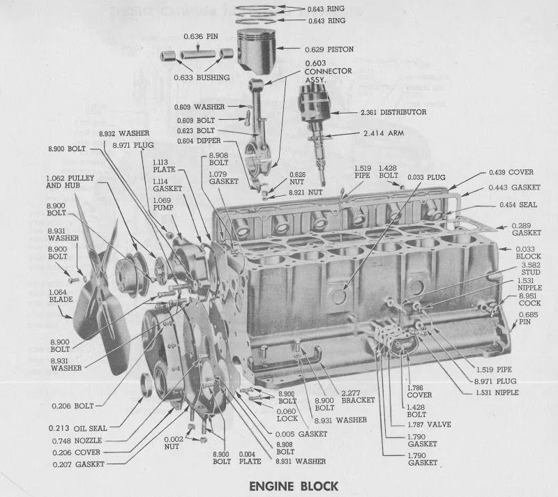 Straight 6 Engine Diagram Ford 300 Inline 6 Engine Diagram