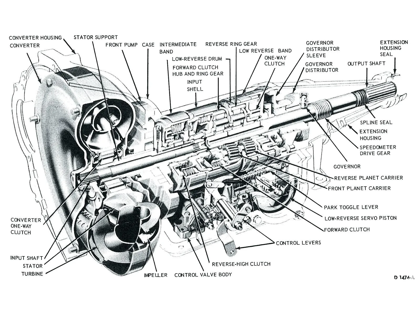 Straight 6 Engine Diagram My Wiring Diagram