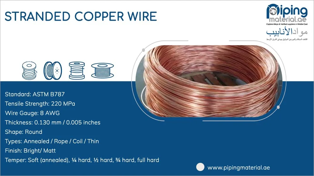 Stranded Copper Wire Hard Drawn Cu Multi Strand Wire Suppliers
