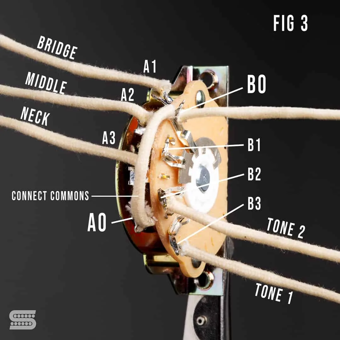 Strat 5 Way Switch Wiring