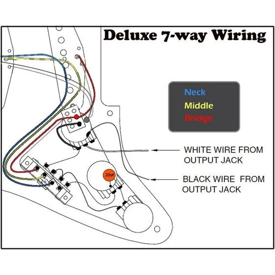 Strat Gilmour Emg Wiring Diagram