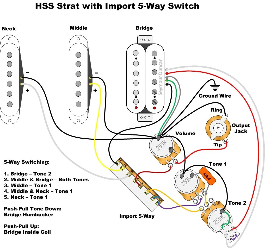 Strat Hss Wiring Diagram 5 Way Switch