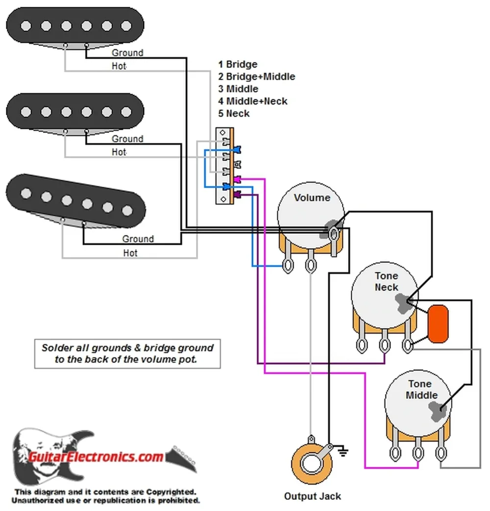 Strat Style Guitar Wiring Diagram Neck Toning Guitar Fender American Standard