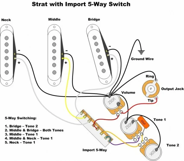 Strat Wiring Diagram