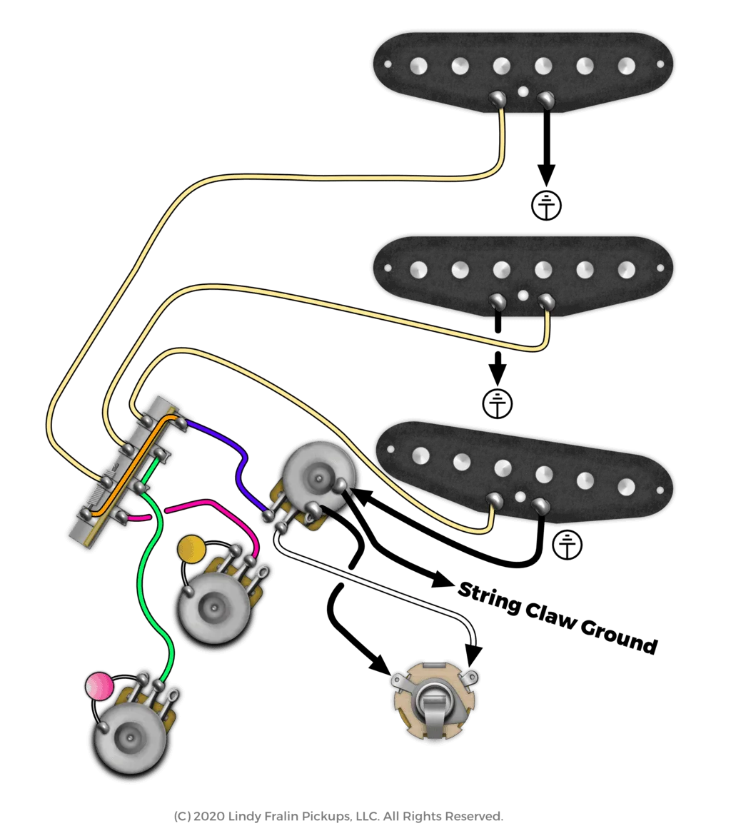 Stratocaster 3 Position Switch Wiring Diagrams