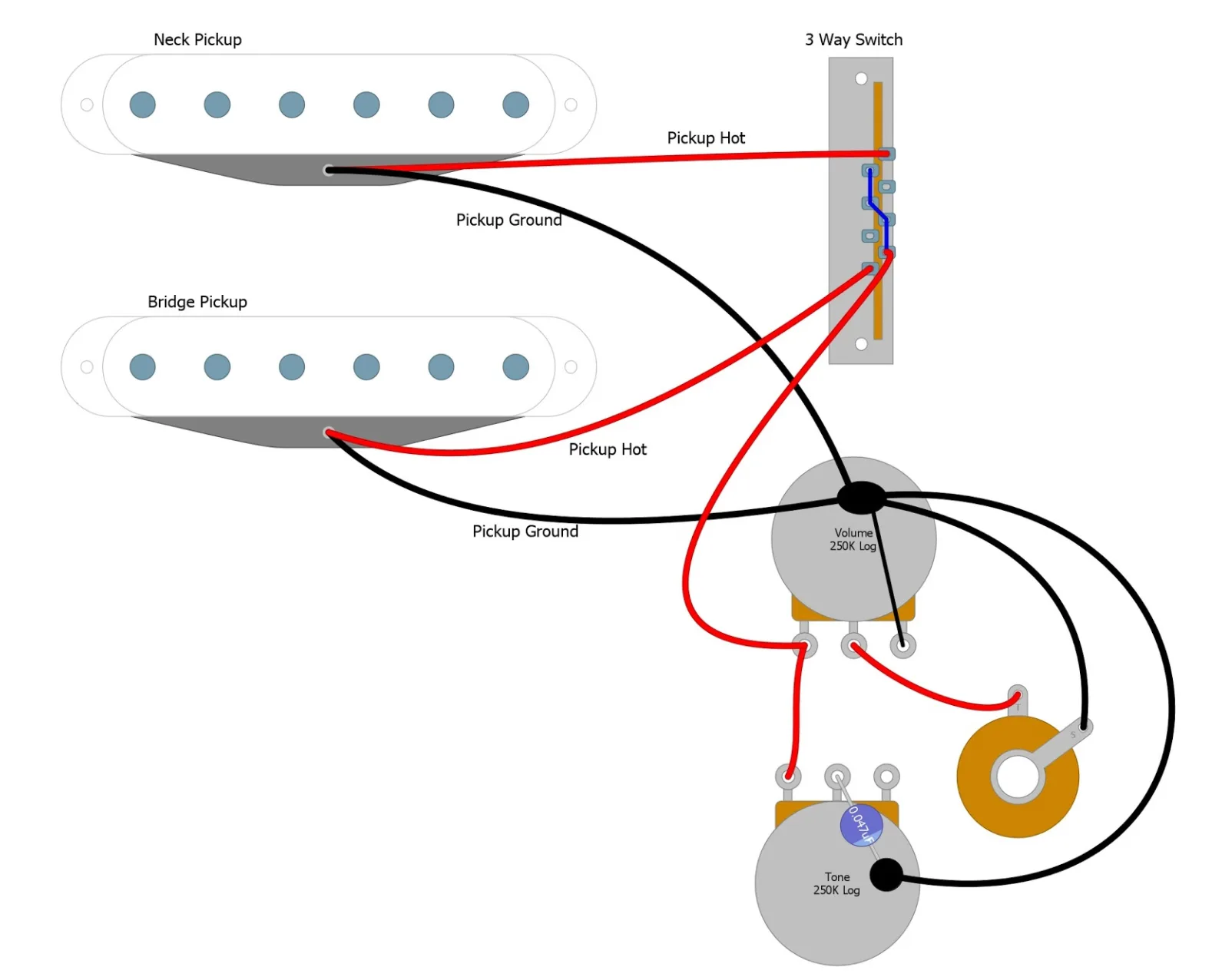 Stratocaster 3 Way Switch Wiring Diagram Wiring Diagram