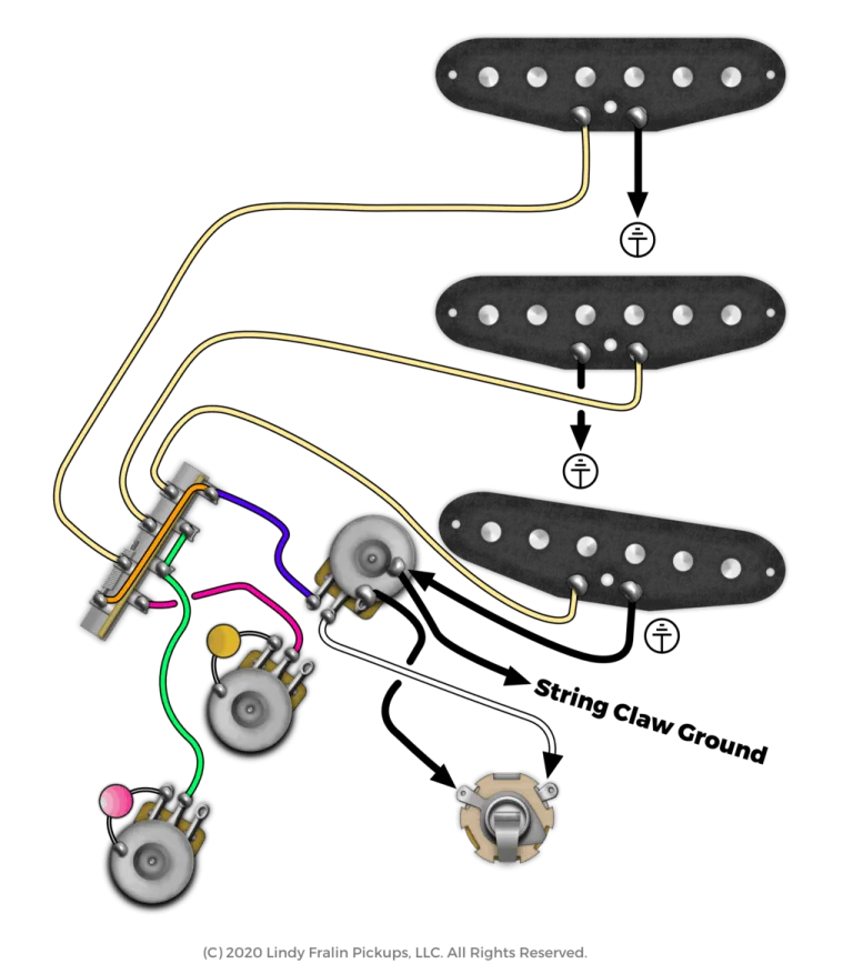 Stratocaster 5 Way Switch Wiring Stratocaster Wiring Diagram