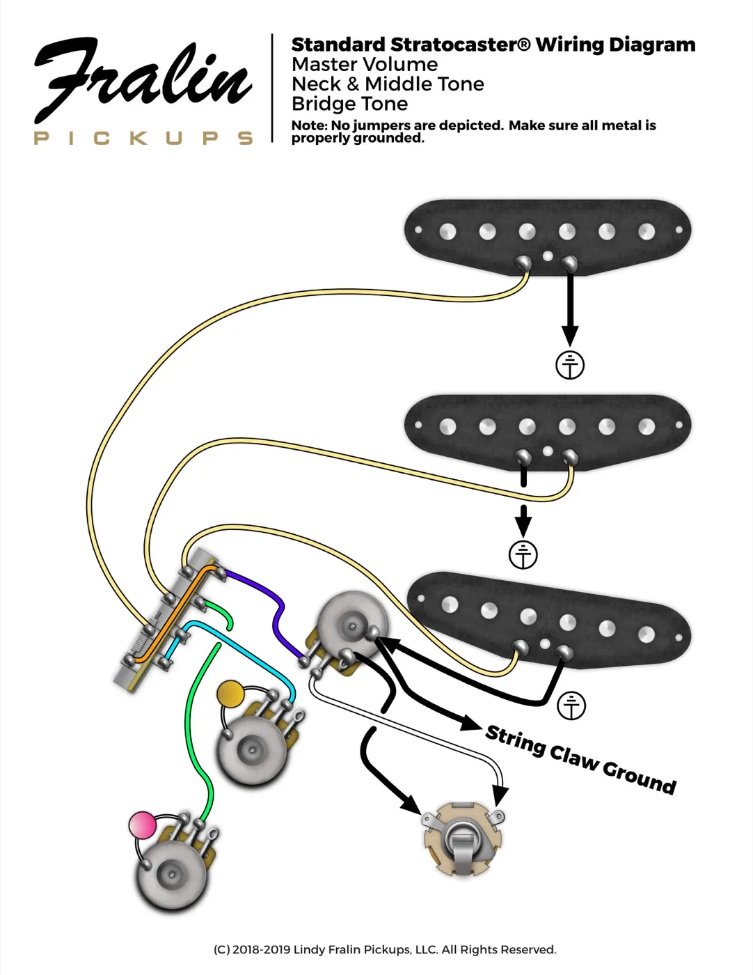 Stratocaster Guitar Wiring Diagrams