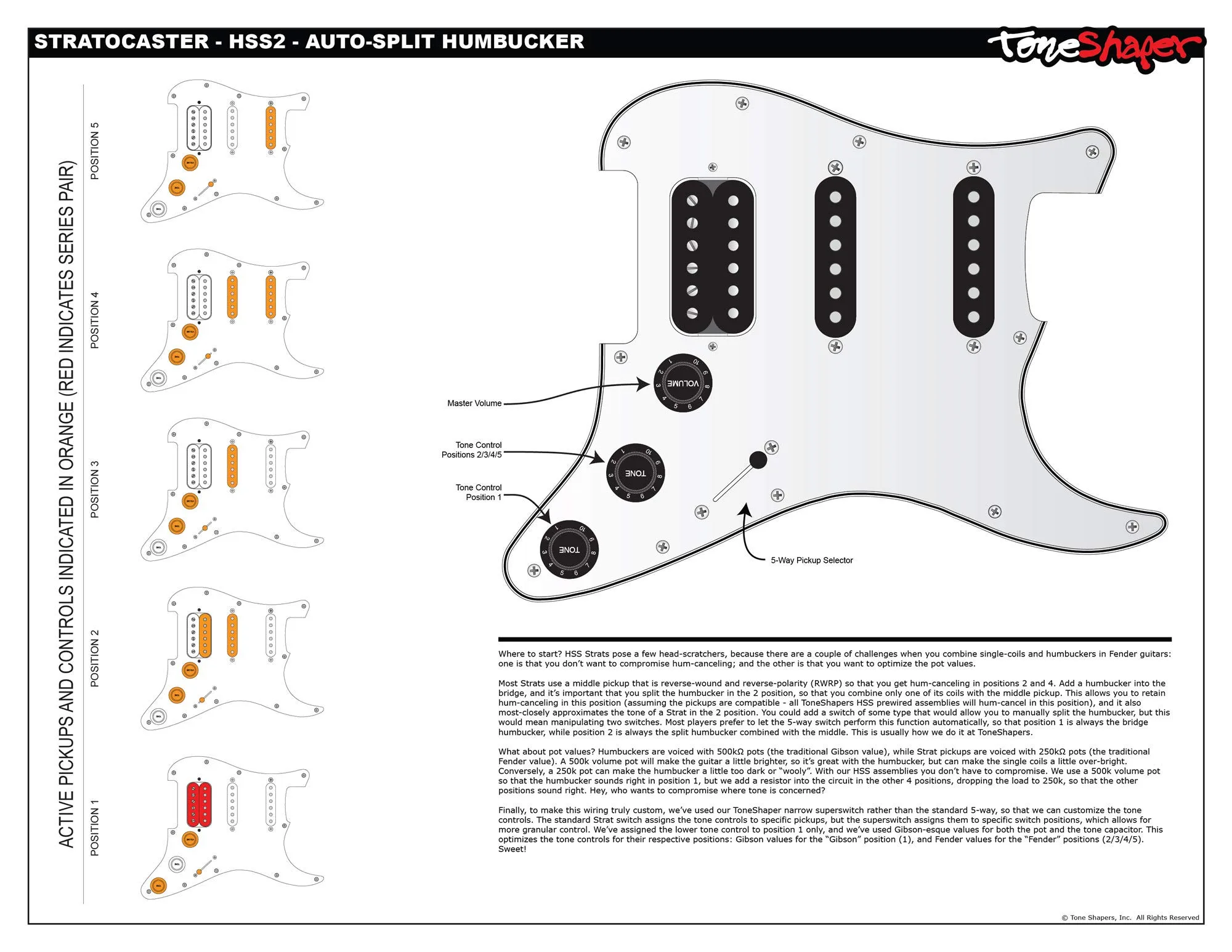 Stratocaster Hss Wiring Diagram