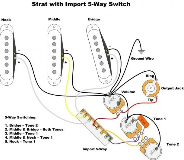 Stratocaster Wiring Diagram 5 Way Switch