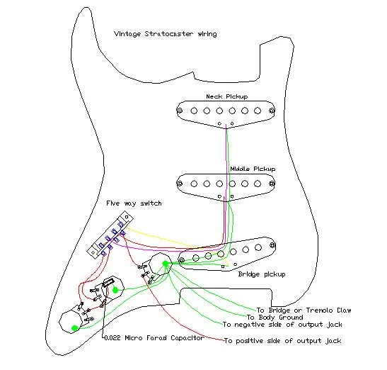 Stratocaster Wiring Diagram 5 Way Switch Stratocaster Wiring
