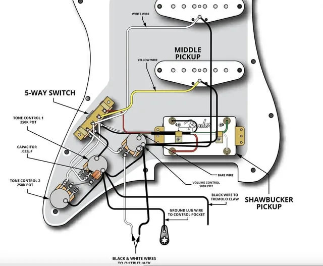 Stratocaster Wiring Diagram Series Guitar Nutz Pin En Pastil