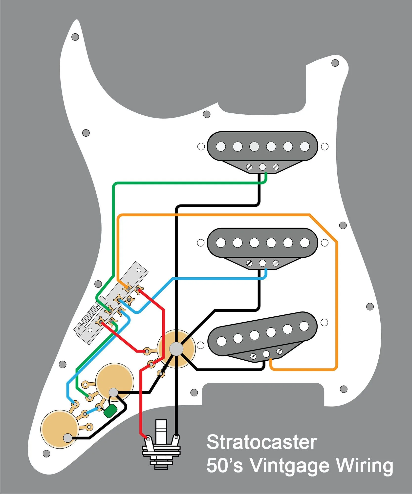 Stratocaster Wiring Diagram Seymour Split Phase Stratocaster