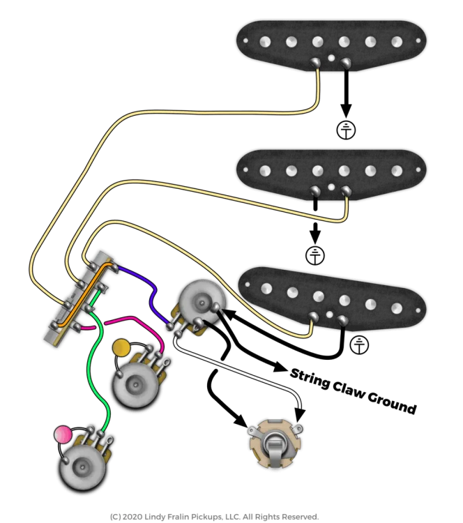 Stratocaster Wiring Diagram Square