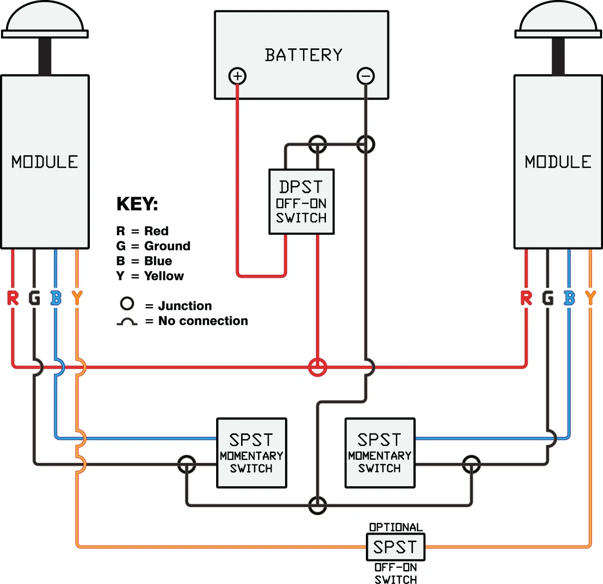 Strobe Light Wiring Diagram