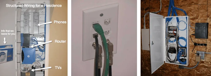 Structured Wiring Nyconn Security