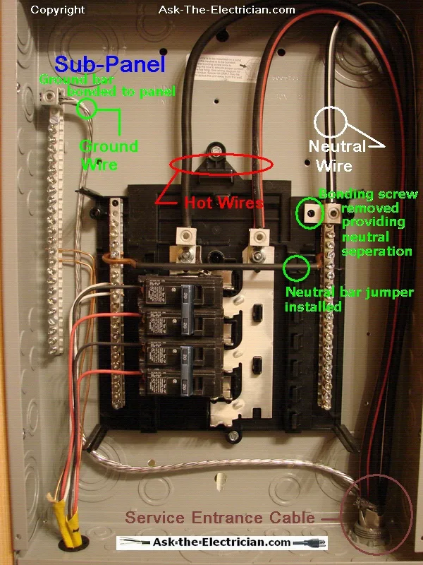 Sub Panel Box Wiring Diagram Detached Garage Sub Panel Groun