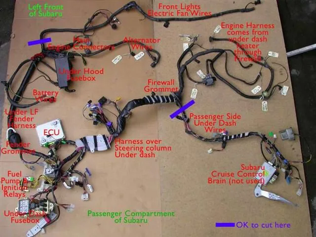 Subaru Ej20 Wiring Diagram