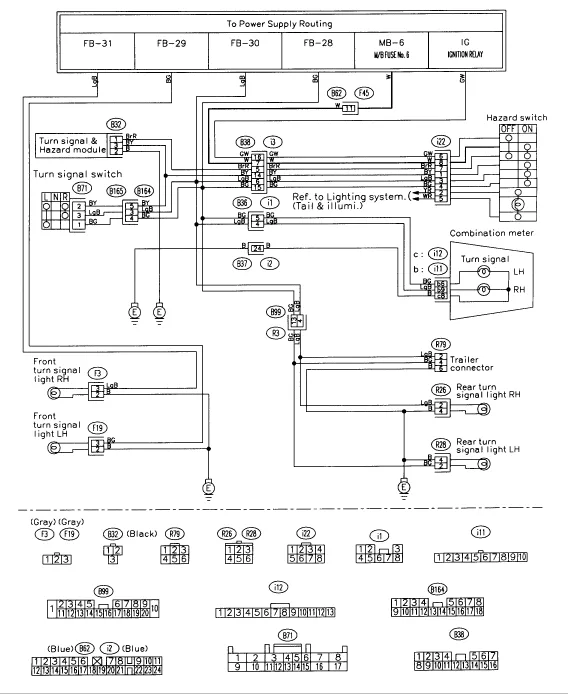 Subaru Forester 2002 Wiring Diagram