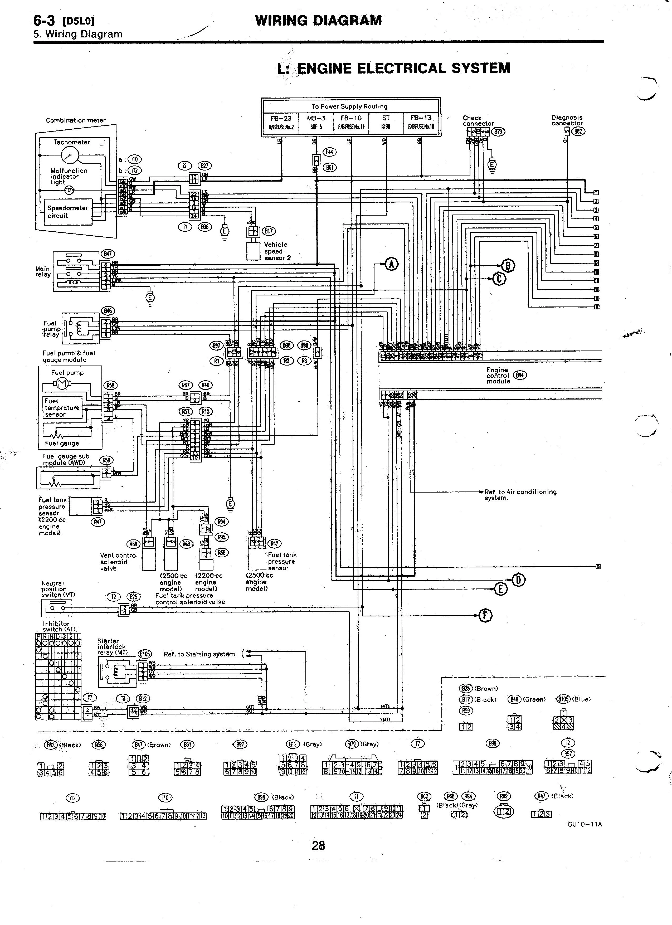 Subaru Forester Engine Bay Diagram